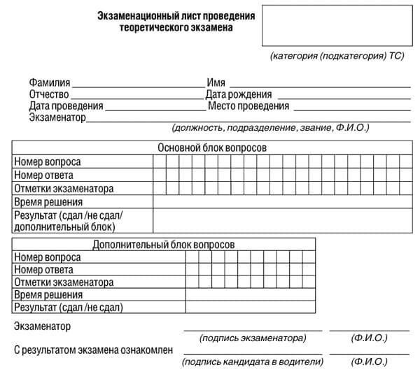 купить лист сдачи теоретического экзамена ПДД в Певеке